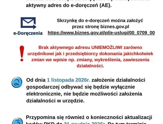 Ujsoły: Przedsiębiorcy muszą mieć aktywny adres e-doręczeń. Nowe obowiązki od października