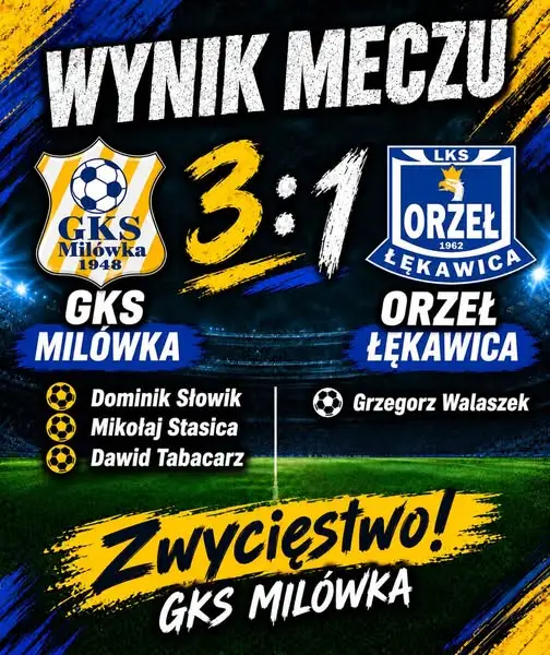 GKS Milówka wygrywa z Orłem Łękawica 3:1