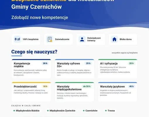 Bezpłatne szkolenia i warsztaty dla mieszkańców Gminy Czernichów
