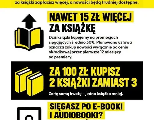 Wydawnictwo Albatros przeciwko drożyźnie książek – dołącza do kampanii
