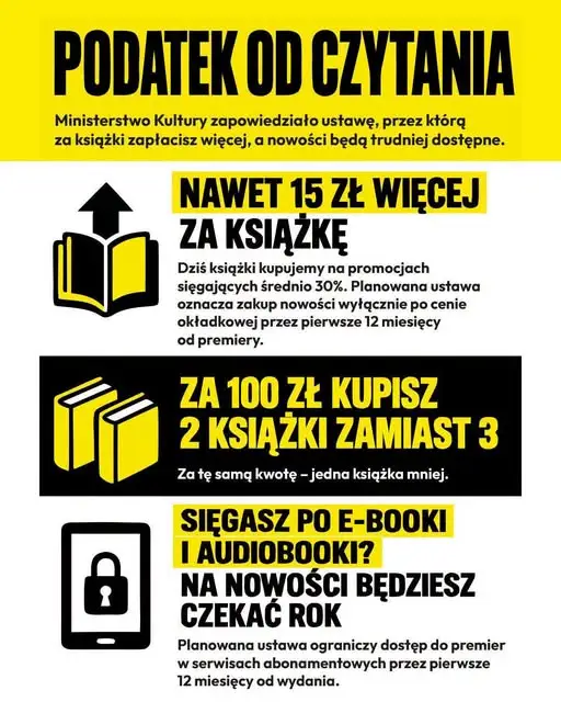 Wydawnictwo Albatros przeciwko drożyźnie książek – dołącza do kampanii