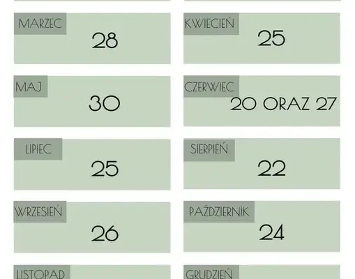 Sobotni dyżur filii biblioteki w Twardorzeczce – zapraszamy do 12:00