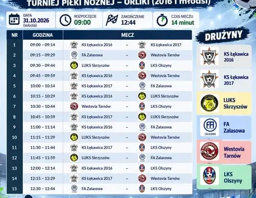 HALOWE GRANIE: pierwszy turniej Orlików już 31 października w Lękawicy